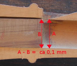 the top of the block should be slightly lower than the labium