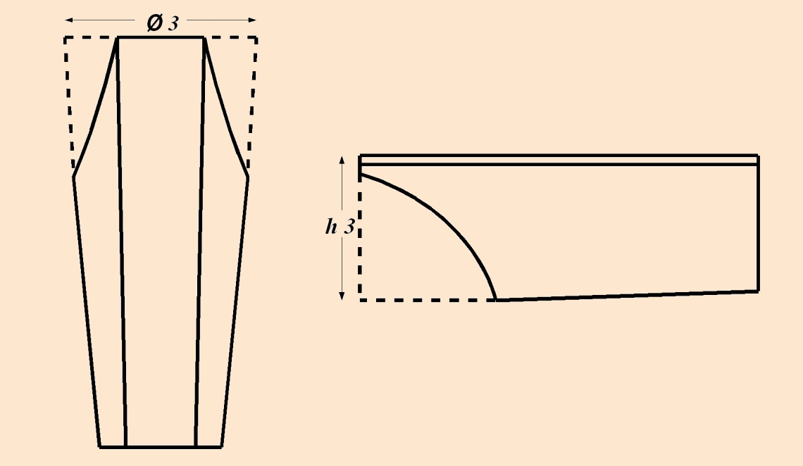 block measurements