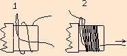 how to finish recorder thread joints