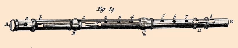 la flûte traversière à bec de Diderot