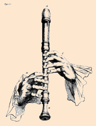 the position of the hands on the recorder according to Hotteterre (picture)