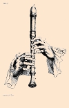 Hotteterre: the position of the fingers on the recorder