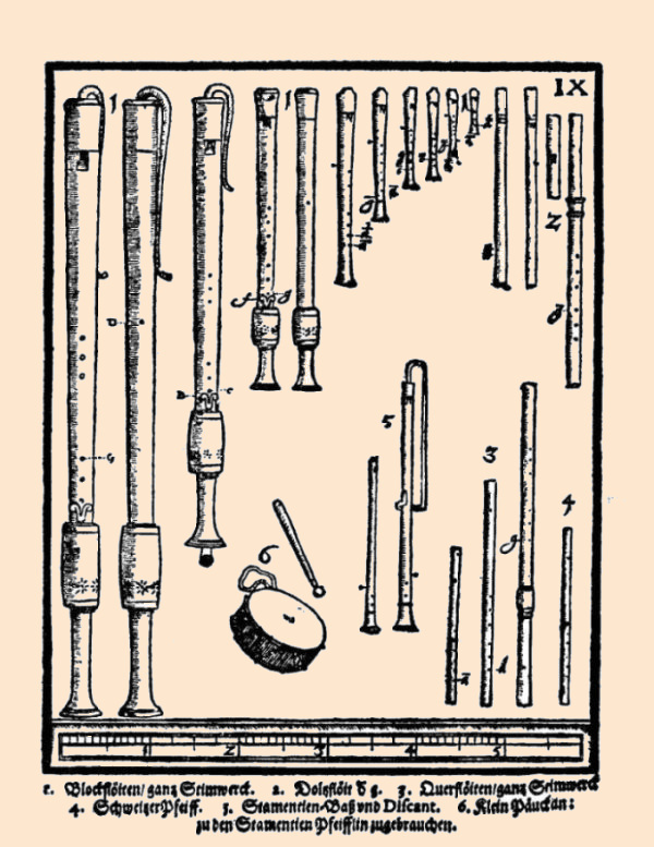 Ensemble de flûtes à bec de Praetorius