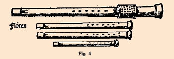 un quatuor de flûtes à bec de la renaissance dessiné par Virdung