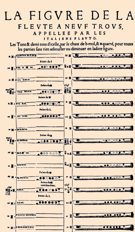 Tablature de Jambe de Fer