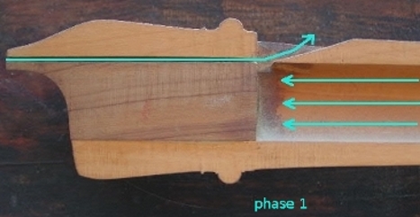 The interaction between the windway and the recorder's air column