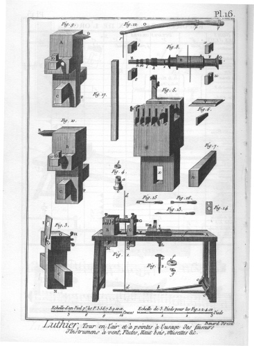 An 18th century lathe